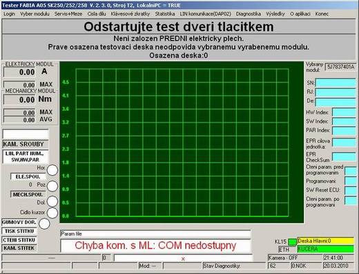 Fabia A05 - tester modulů